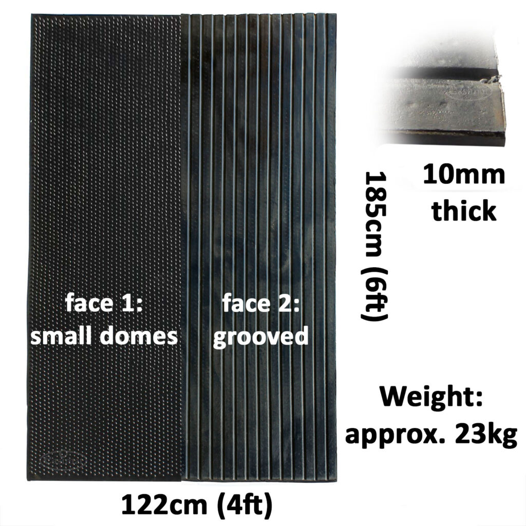 Heavy Duty Rubber Mat 10mm 6ft x 4ft 21846 | Welcome to Actiasmat